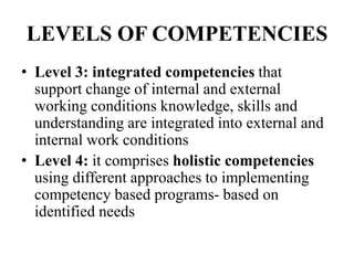 LEVELS OF COMPETENCIES
• Level 3: integrated competencies that
support change of internal and external
working conditions knowledge, skills and
understanding are integrated into external and
internal work conditions
• Level 4: it comprises holistic competencies
using different approaches to implementing
competency based programs- based on
identified needs
 