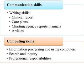 • Writing skills :
• Clinical report
• Care plans
• Charting agency reports manuals
• Articles
Communication skills
• Information processing and using computers
• Search and inquiry
• Professional responsibilities
Computing skills
 