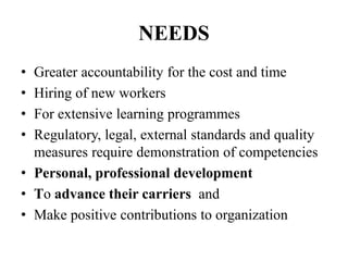 NEEDS
• Greater accountability for the cost and time
• Hiring of new workers
• For extensive learning programmes
• Regulatory, legal, external standards and quality
measures require demonstration of competencies
• Personal, professional development
• To advance their carriers and
• Make positive contributions to organization
 