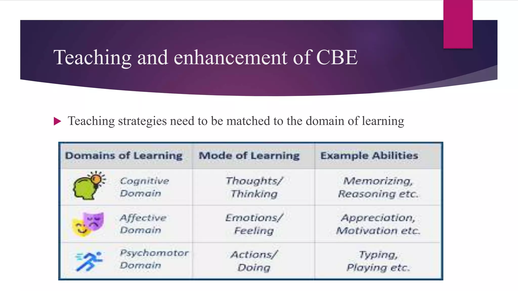 Teaching and enhancement of CBE
 Teaching strategies need to be matched to the domain of learning
 