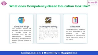What does Competency-Based Education look like?
 