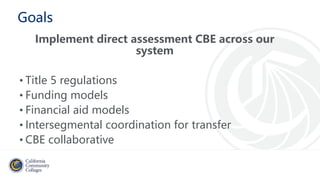 Competency Based Education - Part FFFFFFFFFFFFFFFFFFFFFFFFI.pptx