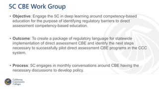 Competency Based Education - Part FFFFFFFFFFFFFFFFFFFFFFFFI.pptx