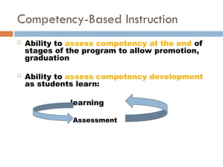 Competency Based Promotion PPT on COMPETENCY Based education ACTUAL.ppt