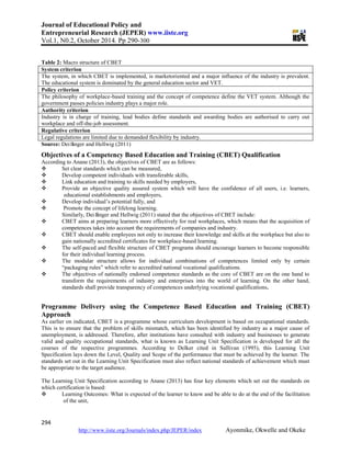 Competency based education and training in technical | PDF