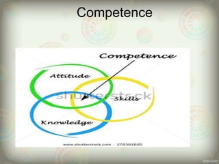 competency based education [Autosaved]1.ppt