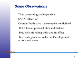 11
Chandramowly
Some Observations
Time consuming and expensive
SARAH Reaction
Counter Productive if the scope is not defined
Reflection of personal likes and dislikes
Feedback providing skills and its effect
Feedback given normally but Development
actions not taken
 