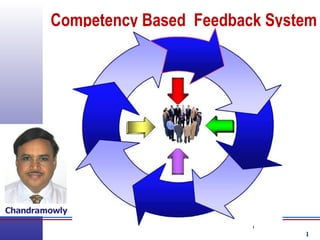 1
Competency Based Feedback System
1
 