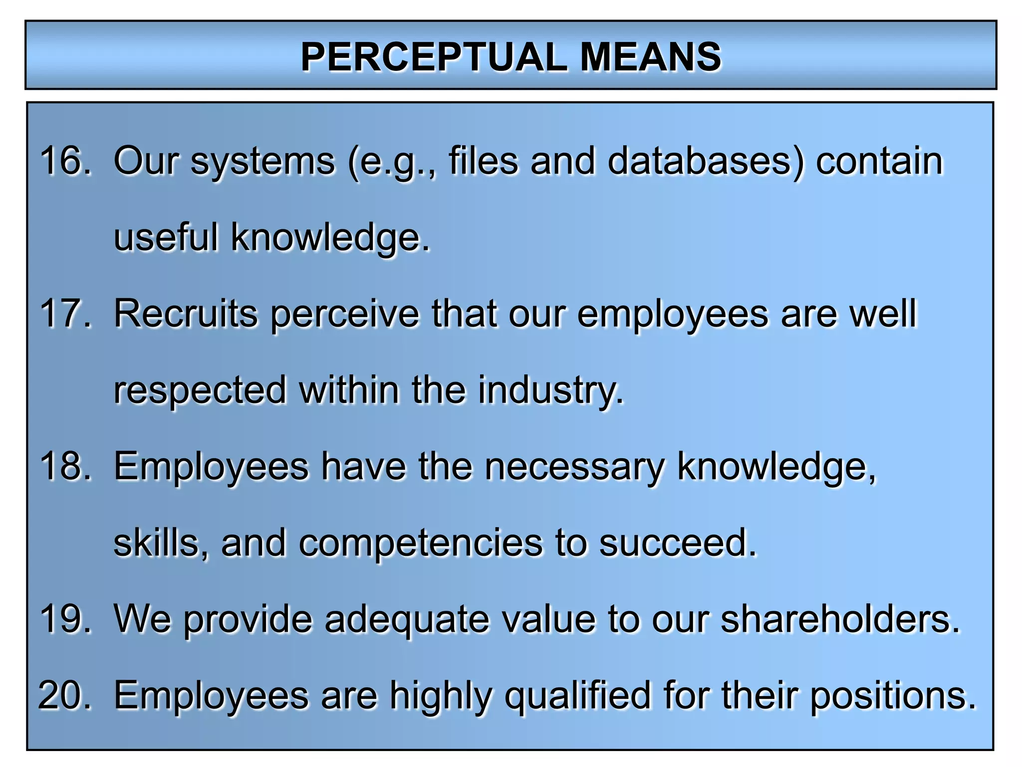 PERCEPTUAL MEANS

16. Our systems (e.g., files and databases) contain
    useful knowledge.
17. Recruits perceive that our employees are well
    respected within the industry.
18. Employees have the necessary knowledge,
    skills, and competencies to succeed.
19. We provide adequate value to our shareholders.
20. Employees are highly qualified for their positions.
 