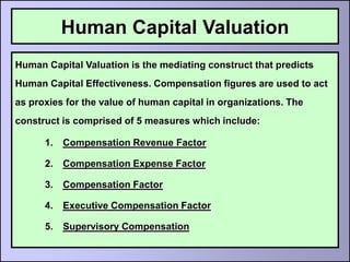 Human Capital Valuation
Human Capital Valuation is the mediating construct that predicts
Human Capital Effectiveness. Compensation figures are used to act
as proxies for the value of human capital in organizations. The
construct is comprised of 5 measures which include:

      1.   Compensation Revenue Factor

      2.   Compensation Expense Factor

      3.   Compensation Factor

      4.   Executive Compensation Factor

      5.   Supervisory Compensation
 