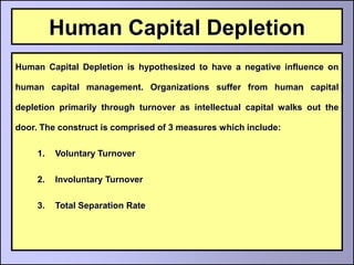 Human Capital Depletion
Human Capital Depletion is hypothesized to have a negative influence on

human capital management. Organizations suffer from human capital

depletion primarily through turnover as intellectual capital walks out the

door. The construct is comprised of 3 measures which include:

     1.   Voluntary Turnover

     2.   Involuntary Turnover

     3.   Total Separation Rate
 