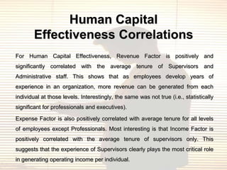 Human Capital
       Effectiveness Correlations
For Human Capital Effectiveness, Revenue Factor is positively and
significantly correlated with the average tenure of Supervisors and
Administrative staff. This shows that as employees develop years of
experience in an organization, more revenue can be generated from each
individual at those levels. Interestingly, the same was not true (i.e., statistically
significant for professionals and executives).

Expense Factor is also positively correlated with average tenure for all levels
of employees except Professionals. Most interesting is that Income Factor is
positively correlated with the average tenure of supervisors only. This
suggests that the experience of Supervisors clearly plays the most critical role
in generating operating income per individual.
 