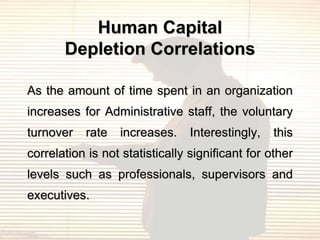 Human Capital
       Depletion Correlations

As the amount of time spent in an organization
increases for Administrative staff, the voluntary
turnover   rate   increases.     Interestingly,   this
correlation is not statistically significant for other
levels such as professionals, supervisors and
executives.
 