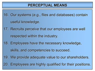 PERCEPTUAL MEANS

16. Our systems (e.g., files and databases) contain
    useful knowledge.
17. Recruits perceive that our employees are well
    respected within the industry.
18. Employees have the necessary knowledge,
    skills, and competencies to succeed.
19. We provide adequate value to our shareholders.
20. Employees are highly qualified for their positions.
 