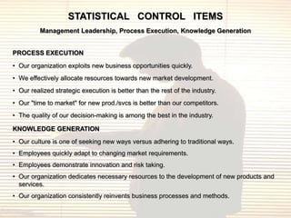 STATISTICAL CONTROL ITEMS
          Management Leadership, Process Execution, Knowledge Generation


PROCESS EXECUTION
• Our organization exploits new business opportunities quickly.
• We effectively allocate resources towards new market development.
• Our realized strategic execution is better than the rest of the industry.
• Our "time to market" for new prod./svcs is better than our competitors.
• The quality of our decision-making is among the best in the industry.

KNOWLEDGE GENERATION
• Our culture is one of seeking new ways versus adhering to traditional ways.
• Employees quickly adapt to changing market requirements.
• Employees demonstrate innovation and risk taking.
• Our organization dedicates necessary resources to the development of new products and
  services.
• Our organization consistently reinvents business processes and methods.
 