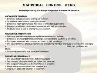 STATISTICAL CONTROL ITEMS
                Knowledge Sharing, Knowledge Integration, Business Performance


KNOWLEDGE SHARING
• Employee collaboration and sharing are common.
• Cross-department/function sharing is common.
• Employees freely communicate their ideas to immediate supervisors.
• Managers at all levels continually communicate with their subordinates.
• Particular focus is paid to sharing "lessons learned".

KNOWLEDGE INTEGRATION
• Company files and databases are regularly maintained and updated.
• Employees are rewarded for documenting new methods and solutions to problems.
• Employees systematically document and pass on their knowledge.
• Our organization has effective mechanisms for capturing individual employee knowledge and packaging
so                                                                      that it can be shared with
others.
• Information systems include employee knowledge.

BUSINESS PERFORMANCE
• Our organization regularly meets its business goals.
• Our company's financial results are higher than expected.
• Our company's reputation in the marketplace is favorable.
• We provide adequate value to our shareholders.
• We provide adequate value to our customers.
 