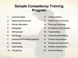 Sample Competency Training
                 Program
1.   Learning Styles                 11. Taking Initiative
2.   Optimizing Resources            12. Skillful Use of Influence
3.   Human Motivation                13. Planning/Organizing
4.   Delegating                      14. Developing Subordinates
5.   Self-concept                    15. Teambuilding
6.   Monitoring                      16. Understanding/Helping
7.   Assessment/Profiling/Feedback   17. Positive Expectations
8.   Rewarding                       18. Situational Assessment
9.   Goal-setting                    19. Realistic Expectations
10. Disciplining                     20. Decision-Making
 