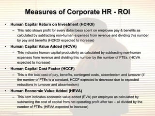 Measures of Corporate HR - ROI
•   Human Capital Return on Investment (HCROI)
    – This ratio shows profit for every dollar/peso spent on employee pay & benefits as
      calculated by subtracting non-human expenses from revenue and dividing this number
      by pay and benefits (HCROI expected to increase)
•   Human Capital Value Added (HCVA)
    – This indicates human capital productivity as calculated by subtracting non-human
      expenses from revenue and dividing this number by the number of FTEs. (HCVA
      expected to increase)
•   Human Capital Cost Factor (HCCF)
    – This is the total cost of pay, benefits, contingent costs, absenteeism and turnover (if
      the number of FTEs is a constant, HCCF expected to decrease due to expected
      reductions in turnover and absenteeism)
•   Human Economic Value Added (HEVA)
    – This item indicates economic value added (EVA) per employee as calculated by
      subtracting the cost of capital from net operating profit after tax – all divided by the
      number of FTEs. (HEVA expected to increase)
 