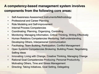 A competency-based management system involves
components from the following core areas:
 •   Self-Awareness Assessment Instruments/Methodology
 •   Professional and Career Planning
 •   Role Modeling and Self-improvement
 •   Internal Process Competencies
 •   Coordinating: Planning, Organizing, Controlling
 •   Monitoring: Managing Information, Critical Thinking, Writing Effectively
 •   Human Relations Competencies Mentoring: Self-understanding,
     Developing Others, Interpersonal Communication
 •   Facilitating: Team Building, Participation, Conflict Management
 •   Open Systems Competencies Brokering: Building Power, Negotiating,
     Selling Ideas
 •   Innovating: Living with Change, Creative Thinking, Managing Change
 •   Rational Goal Competencies Producing: Personal Productivity,
     Motivating Others, Time and Stress Management
 •   Directing: Taking Initiatives, Goal Setting, Delegating
 
