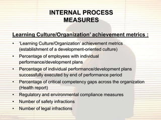 INTERNAL PROCESS
                       MEASURES

Learning Culture/Organization’ achievement metrics :
•   „Learning Culture/Organization‟ achievement metrics
    (establishment of a development-oriented culture)
•   Percentage of employees with individual
    performance/development plans
•   Percentage of individual performance/development plans
    successfully executed by end of performance period
•   Percentage of critical competency gaps across the organization
    (Health report)
•   Regulatory and environmental compliance measures
•   Number of safety infractions
•   Number of legal infractions
 