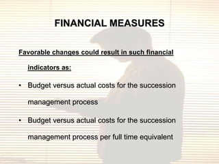 FINANCIAL MEASURES

Favorable changes could result in such financial

  indicators as:

• Budget versus actual costs for the succession

  management process

• Budget versus actual costs for the succession

  management process per full time equivalent
 