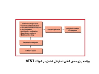 Competency based hrm_2 | PPTX