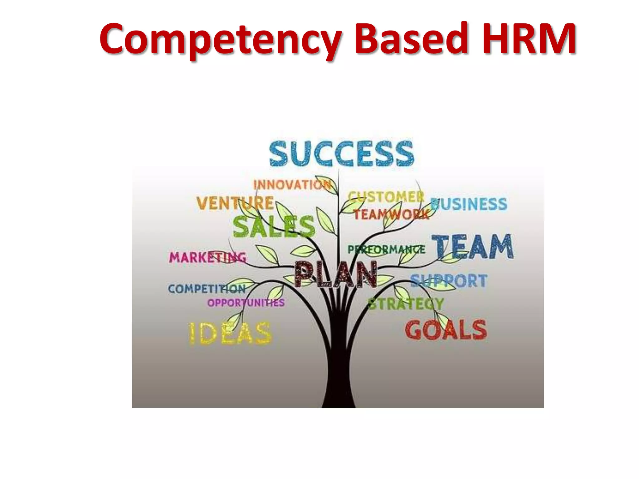 Competency based hrm 21 oct18 | PPTX