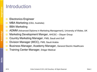 Imagination

Introduction



Knowledge








Skills



Electronics Engineer
MBA Marketing (CSU, Australia)
BBA Marketing
ADMM (Advanced Diploma in Marketing Management), University of Wales, UK
Marketing Development Manger, AHCSC – Olayan Group
Country Marketing Manager, FMS, Saudi and Gulf
Division Manager (MCC), FMS, Saudi Arabia
Business Manager, Academy Manager, General Electric Healthcare
Training Center Manager, Dräger Medical

2014

Entire Contents © 2014, Atif Choudhary. All Rights Reserved

Slide 2

 