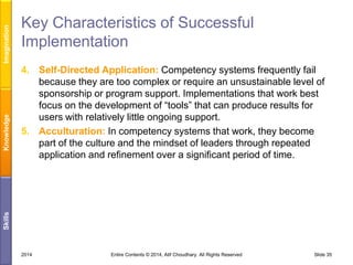 4. Self-Directed Application: Competency systems frequently fail
because they are too complex or require an unsustainable level of
sponsorship or program support. Implementations that work best
focus on the development of “tools” that can produce results for
users with relatively little ongoing support.
5. Acculturation: In competency systems that work, they become
part of the culture and the mindset of leaders through repeated
application and refinement over a significant period of time.

Imagination
Skills

Knowledge

Key Characteristics of Successful
Implementation

2014

Entire Contents © 2014, Atif Choudhary. All Rights Reserved

Slide 35

 