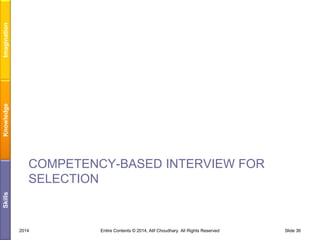 Imagination
Knowledge
Skills

COMPETENCY-BASED INTERVIEW FOR
SELECTION

2014

Entire Contents © 2014, Atif Choudhary. All Rights Reserved

Slide 36

 