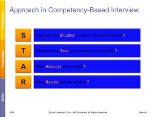 Imagination

Approach in Competency-Based Interview

What was the Task you needed to accomplish?

A

What Action(s) did you take?

R

What Results did you achieve?

Skills

What was the Situation in which you were involved?

T

Knowledge

S

2014

Entire Contents © 2014, Atif Choudhary. All Rights Reserved

Slide 40

 