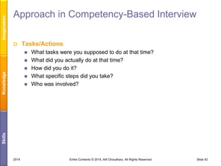 Imagination

Approach in Competency-Based Interview


Tasks/Actions



Knowledge




Skills



What tasks were you supposed to do at that time?
What did you actually do at that time?
How did you do it?
What specific steps did you take?
Who was involved?

2014

Entire Contents © 2014, Atif Choudhary. All Rights Reserved

Slide 42

 