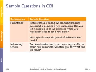 Imagination

Sample Questions in CBI
Sample Question

Persistence

In the process of selling, we are sometimes not
successful in securing a new transaction. Can you
tell me about one or two situations where you
repeatedly failed to get a new client?

Knowledge

Competency

What specific steps did you take? What was the
result?
Can you describe one or two cases in your effort to
obtain new customers? What did you do? What was
the result?

Skills

Influencing
Others

2014

Entire Contents © 2014, Atif Choudhary. All Rights Reserved

Slide 44

 