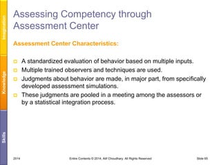Imagination

Assessing Competency through
Assessment Center
Assessment Center Characteristics:





A standardized evaluation of behavior based on multiple inputs.
Multiple trained observers and techniques are used.
Judgments about behavior are made, in major part, from specifically
developed assessment simulations.
These judgments are pooled in a meeting among the assessors or
by a statistical integration process.

Skills

Knowledge



2014

Entire Contents © 2014, Atif Choudhary. All Rights Reserved

Slide 65

 