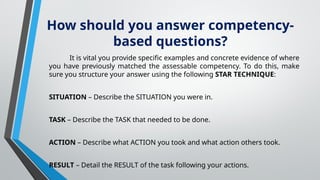 Competency Based Interview process with examples.pptx