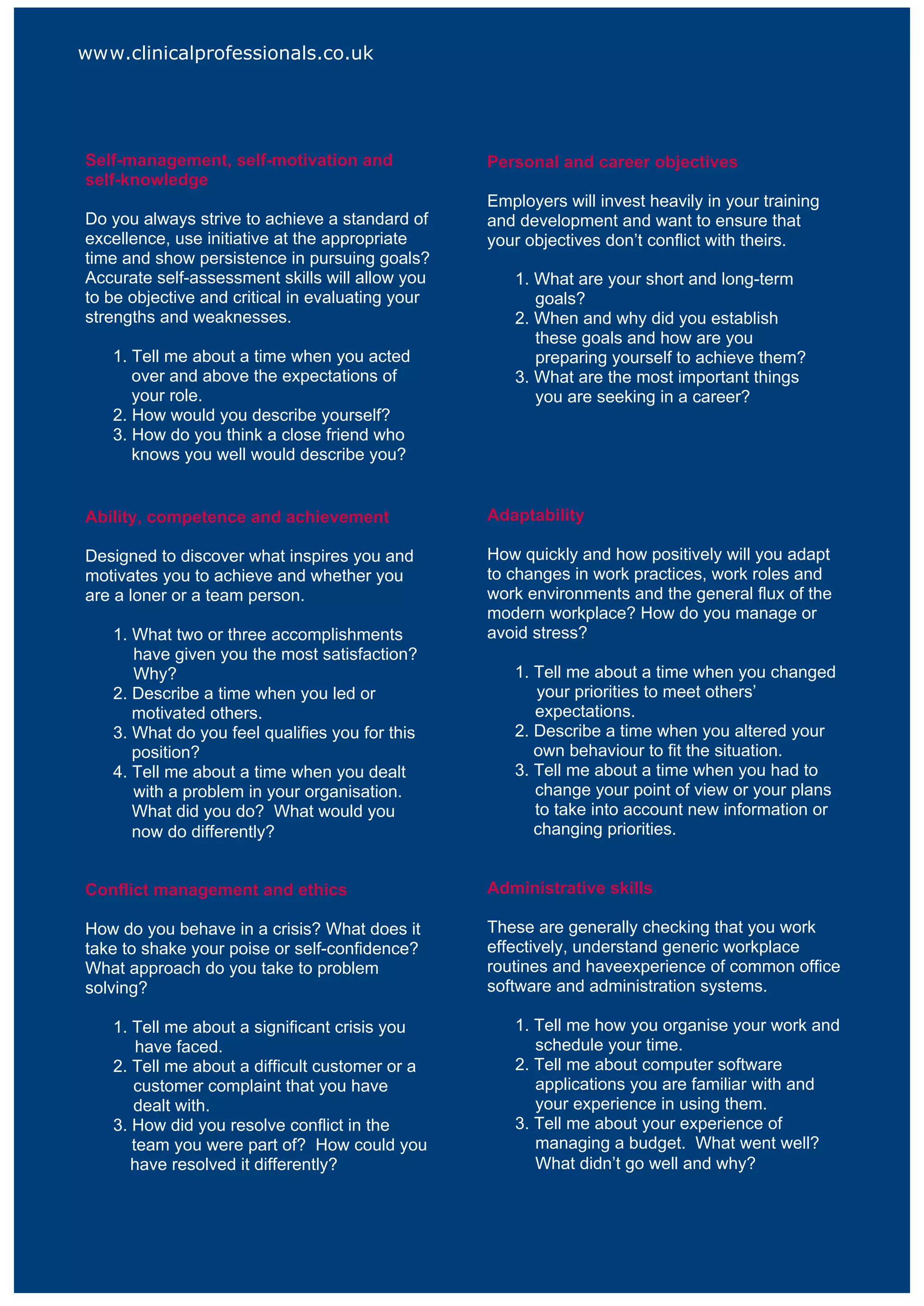 www.clinicalprofessionals.co.uk




Self-management, self-motivation and              Personal and career objectives
self-knowledge
                                                  Employers will invest heavily in your training
Do you always strive to achieve a standard of     and development and want to ensure that
excellence, use initiative at the appropriate     your objectives don’t conflict with theirs.
time and show persistence in pursuing goals?
Accurate self-assessment skills will allow you       1. What are your short and long-term
to be objective and critical in evaluating your         goals?
strengths and weaknesses.                            2. When and why did you establish
                                                        these goals and how are you
   1. Tell me about a time when you acted               preparing yourself to achieve them?
      over and above the expectations of             3. What are the most important things
      your role.                                        you are seeking in a career?
   2. How would you describe yourself?
   3. How do you think a close friend who
      knows you well would describe you?


Ability, competence and achievement               Adaptability

Designed to discover what inspires you and        How quickly and how positively will you adapt
motivates you to achieve and whether you          to changes in work practices, work roles and
are a loner or a team person.                     work environments and the general flux of the
                                                  modern workplace? How do you manage or
   1. What two or three accomplishments           avoid stress?
      have given you the most satisfaction?
      Why?                                           1. Tell me about a time when you changed
   2. Describe a time when you led or                   your priorities to meet others’
      motivated others.                                 expectations.
   3. What do you feel qualifies you for this        2. Describe a time when you altered your
      position?                                         own behaviour to fit the situation.
   4. Tell me about a time when you dealt            3. Tell me about a time when you had to
      with a problem in your organisation.              change your point of view or your plans
      What did you do? What would you                   to take into account new information or
      now do differently?                               changing priorities.


Conflict management and ethics                    Administrative skills

How do you behave in a crisis? What does it       These are generally checking that you work
take to shake your poise or self-confidence?      effectively, understand generic workplace
What approach do you take to problem              routines and haveexperience of common office
solving?                                          software and administration systems.

   1. Tell me about a significant crisis you         1. Tell me how you organise your work and
       have faced.                                      schedule your time.
   2. Tell me about a difficult customer or a        2. Tell me about computer software
      customer complaint that you have                  applications you are familiar with and
      dealt with.                                       your experience in using them.
   3. How did you resolve conflict in the            3. Tell me about your experience of
      team you were part of? How could you              managing a budget. What went well?
      have resolved it differently?                     What didn’t go well and why?
 