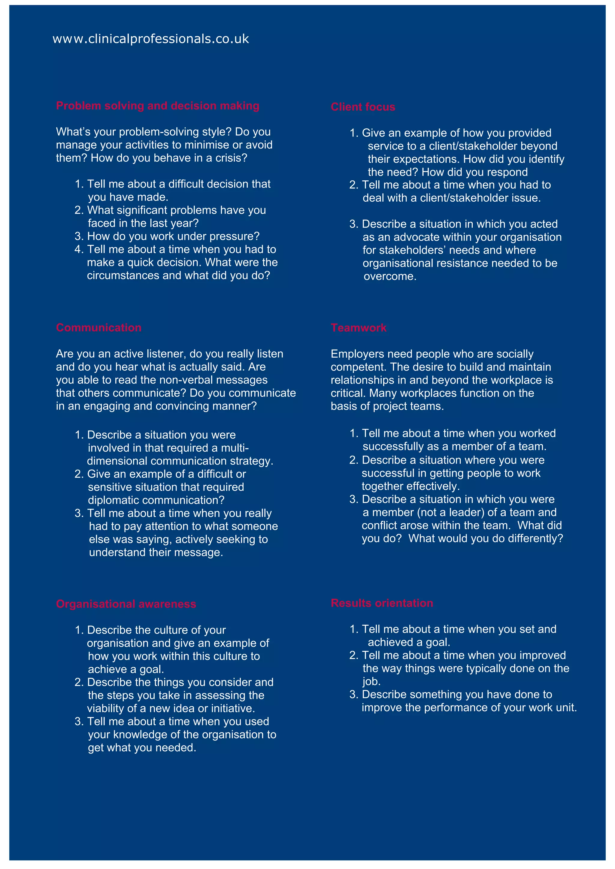 www.clinicalprofessionals.co.uk




Problem solving and decision making                Client focus

What’s your problem-solving style? Do you             1. Give an example of how you provided
manage your activities to minimise or avoid               service to a client/stakeholder beyond
them? How do you behave in a crisis?                      their expectations. How did you identify
                                                          the need? How did you respond
   1. Tell me about a difficult decision that         2. Tell me about a time when you had to
      you have made.                                     deal with a client/stakeholder issue.
   2. What significant problems have you
      faced in the last year?                         3. Describe a situation in which you acted
   3. How do you work under pressure?                    as an advocate within your organisation
   4. Tell me about a time when you had to               for stakeholders’ needs and where
      make a quick decision. What were the               organisational resistance needed to be
      circumstances and what did you do?                 overcome.



Communication                                      Teamwork

Are you an active listener, do you really listen   Employers need people who are socially
and do you hear what is actually said. Are         competent. The desire to build and maintain
you able to read the non-verbal messages           relationships in and beyond the workplace is
that others communicate? Do you communicate        critical. Many workplaces function on the
in an engaging and convincing manner?              basis of project teams.

   1. Describe a situation you were                   1. Tell me about a time when you worked
      involved in that required a multi-                 successfully as a member of a team.
      dimensional communication strategy.             2. Describe a situation where you were
   2. Give an example of a difficult or                  successful in getting people to work
      sensitive situation that required                  together effectively.
      diplomatic communication?                       3. Describe a situation in which you were
   3. Tell me about a time when you really               a member (not a leader) of a team and
      had to pay attention to what someone               conflict arose within the team. What did
      else was saying, actively seeking to               you do? What would you do differently?
      understand their message.



Organisational awareness                           Results orientation

   1. Describe the culture of your                    1. Tell me about a time when you set and
      organisation and give an example of                 achieved a goal.
      how you work within this culture to             2. Tell me about a time when you improved
      achieve a goal.                                    the way things were typically done on the
   2. Describe the things you consider and               job.
      the steps you take in assessing the             3. Describe something you have done to
      viability of a new idea or initiative.             improve the performance of your work unit.
   3. Tell me about a time when you used
      your knowledge of the organisation to
      get what you needed.
 