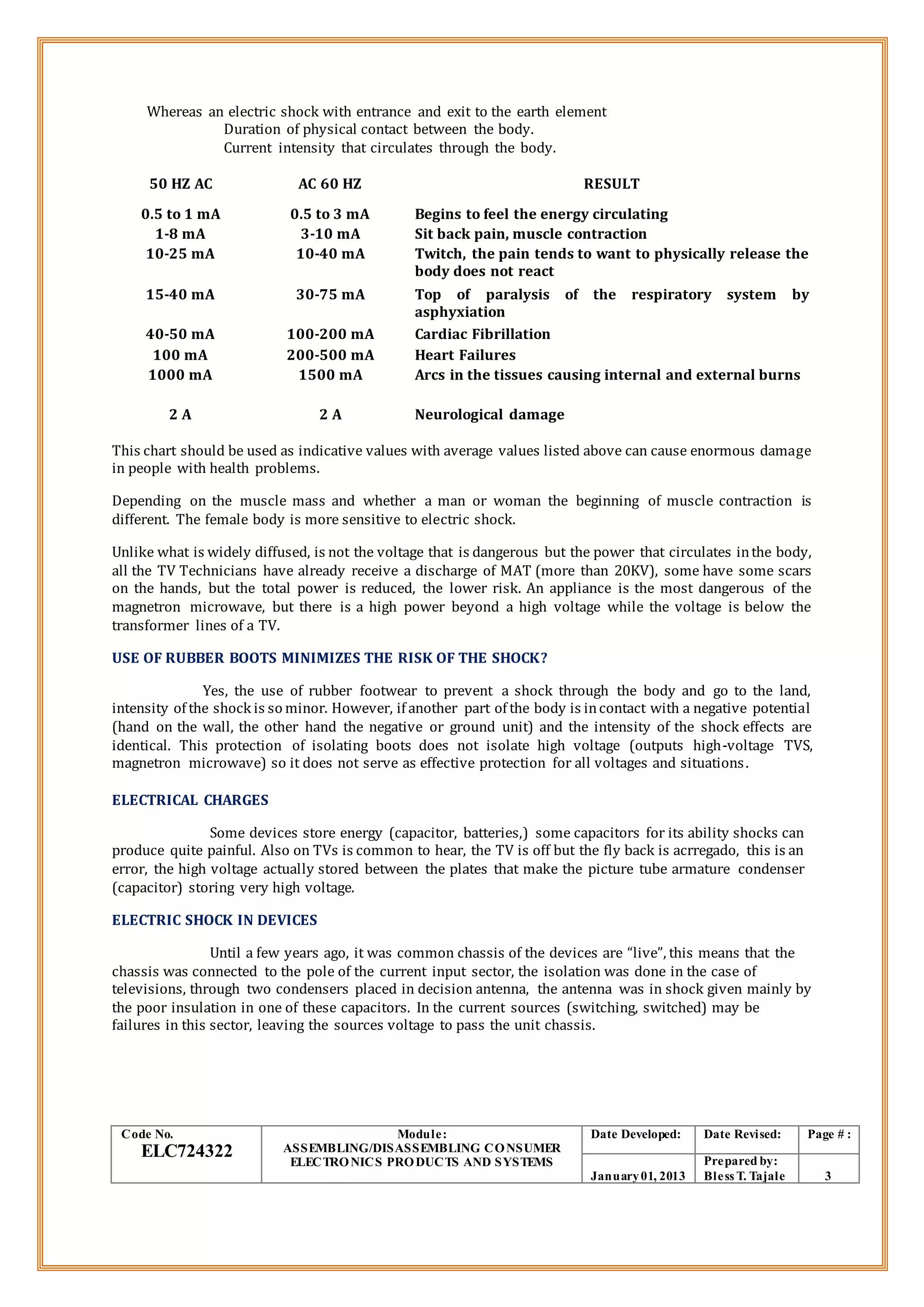 Whereas an electric shock with entrance and exit to the earth element
Duration of physical contact between the body.
Current intensity that circulates through the body.
50 HZ AC AC 60 HZ RESULT
0.5 to 1 mA 0.5 to 3 mA Begins to feel the energy circulating
1-8 mA 3-10 mA Sit back pain, muscle contraction
10-25 mA 10-40 mA Twitch, the pain tends to want to physically release the
body does not react
15-40 mA 30-75 mA Top of paralysis of the respiratory system by
asphyxiation
40-50 mA 100-200 mA Cardiac Fibrillation
100 mA 200-500 mA Heart Failures
1000 mA 1500 mA Arcs in the tissues causing internal and external burns
2 A 2 A Neurological damage
This chart should be used as indicative values with average values listed above can cause enormous damage
in people with health problems.
Depending on the muscle mass and whether a man or woman the beginning of muscle contraction is
different. The female body is more sensitive to electric shock.
Unlike what is widely diffused, is not the voltage that is dangerous but the power that circulates inthe body,
all the TV Technicians have already receive a discharge of MAT (more than 20KV), some have some scars
on the hands, but the total power is reduced, the lower risk. An appliance is the most dangerous of the
magnetron microwave, but there is a high power beyond a high voltage while the voltage is below the
transformer lines of a TV.
USE OF RUBBER BOOTS MINIMIZES THE RISK OF THE SHOCK?
Yes, the use of rubber footwear to prevent a shock through the body and go to the land,
intensity of the shock is so minor. However, if another part of the body is incontact with a negative potential
(hand on the wall, the other hand the negative or ground unit) and the intensity of the shock effects are
identical. This protection of isolating boots does not isolate high voltage (outputs high-voltage TVS,
magnetron microwave) so it does not serve as effective protection for all voltages and situations.
ELECTRICAL CHARGES
Some devices store energy (capacitor, batteries,) some capacitors for its ability shocks can
produce quite painful. Also on TVs is common to hear, the TV is off but the fly back is acrregado, this is an
error, the high voltage actually stored between the plates that make the picture tube armature condenser
(capacitor) storing very high voltage.
ELECTRIC SHOCK IN DEVICES
Until a few years ago, it was common chassis of the devices are “live”, this means that the
chassis was connected to the pole of the current input sector, the isolation was done in the case of
televisions, through two condensers placed in decision antenna, the antenna was in shock given mainly by
the poor insulation in one of these capacitors. In the current sources (switching, switched) may be
failures in this sector, leaving the sources voltage to pass the unit chassis.
Code No.
ELC724322
Module:
ASSEMBLING/DISASSEMBLING CONSUMER
ELECTRONICS PRODUCTS AND SYSTEMS
Date Developed: Date Revised: Page # :
January01, 2013
Prepared by:
Bless T. Tajale 3
 