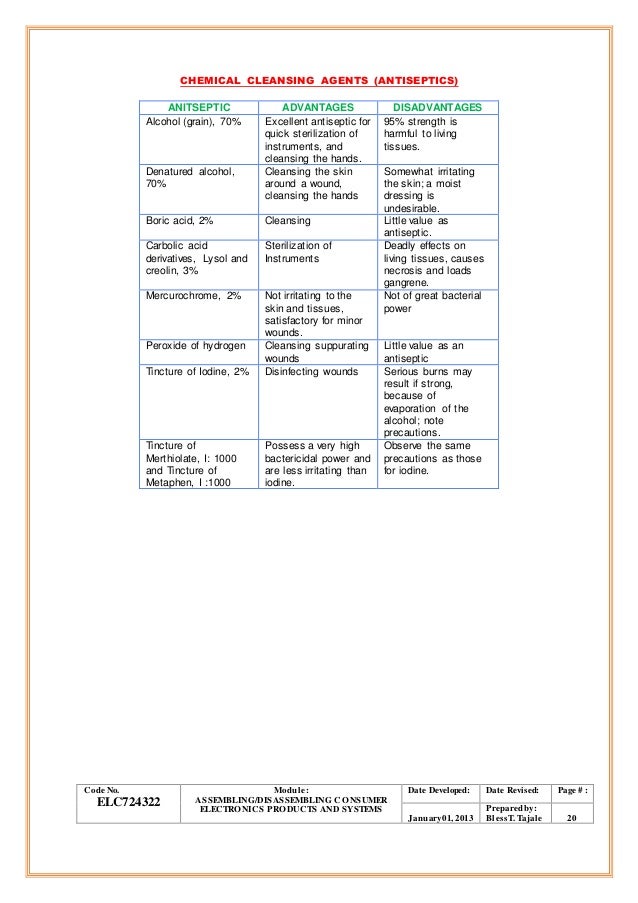 competency based learning materials Nvsc handbook – a guide to writing competency based training materials page 7 written materials form the basis of most training, learning or assessment activities. competency based learning materials Nvsc handbook – a guide to writing competency based training materials page 7 written materials form the basis of most training, learning or assessment activities.