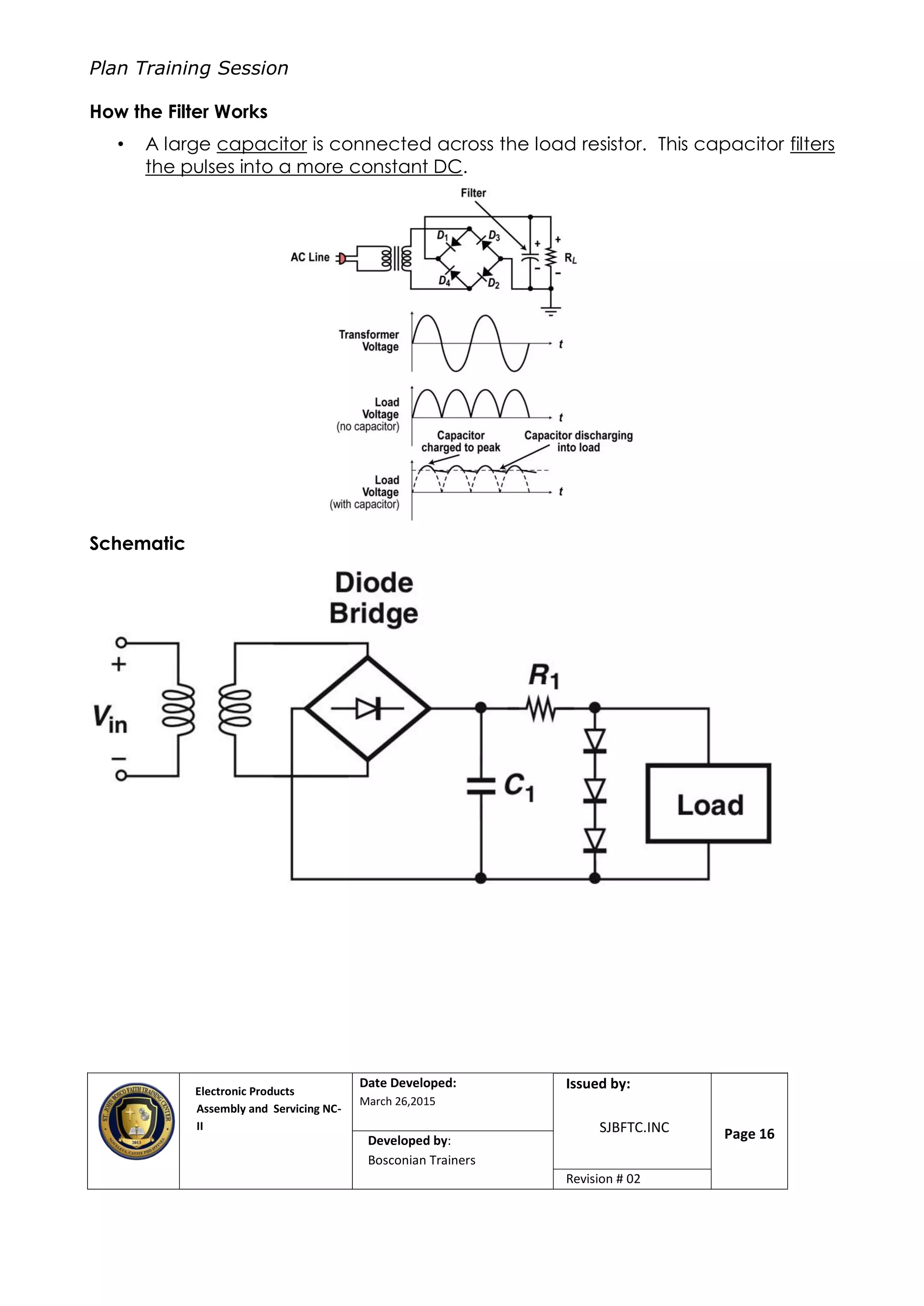 Plan Training Session
Electronic Products
Assembly and Servicing NC-
II
Date Developed:
March 26,2015
Document No.Issued by:
SJBFTC.INC Page 16Developed by:
Bosconian Trainers
Revision # 02
How the Filter Works
• A large capacitor is connected across the load resistor. This capacitor filters
the pulses into a more constant DC.
Schematic
 