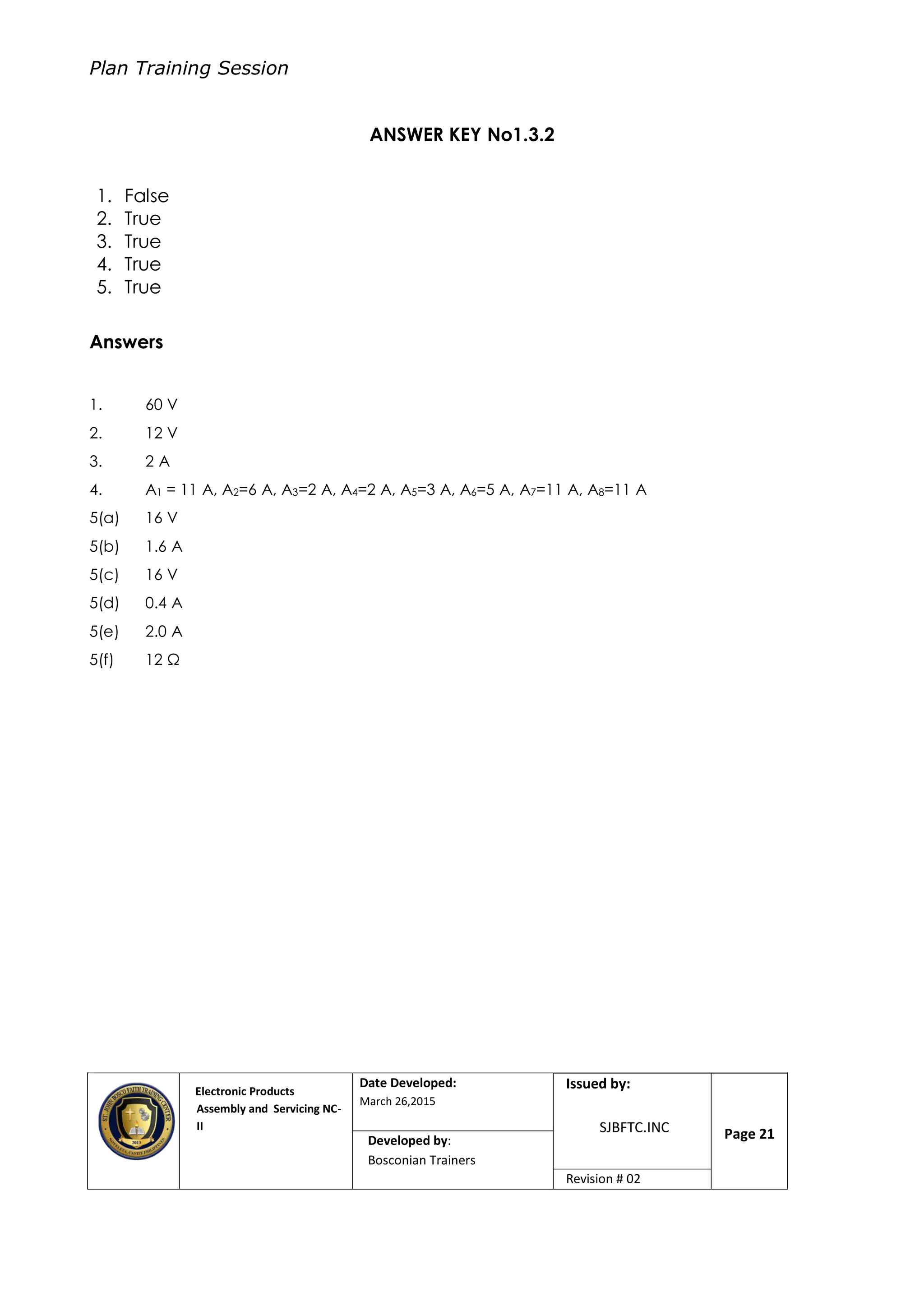 Plan Training Session
Electronic Products
Assembly and Servicing NC-
II
Date Developed:
March 26,2015
Document No.Issued by:
SJBFTC.INC Page 21Developed by:
Bosconian Trainers
Revision # 02
ANSWER KEY No1.3.2
1. False
2. True
3. True
4. True
5. True
Answers
1. 60 V
2. 12 V
3. 2 A
4. A1 = 11 A, A2=6 A, A3=2 A, A4=2 A, A5=3 A, A6=5 A, A7=11 A, A8=11 A
5(a) 16 V
5(b) 1.6 A
5(c) 16 V
5(d) 0.4 A
5(e) 2.0 A
5(f) 12 Ω
 