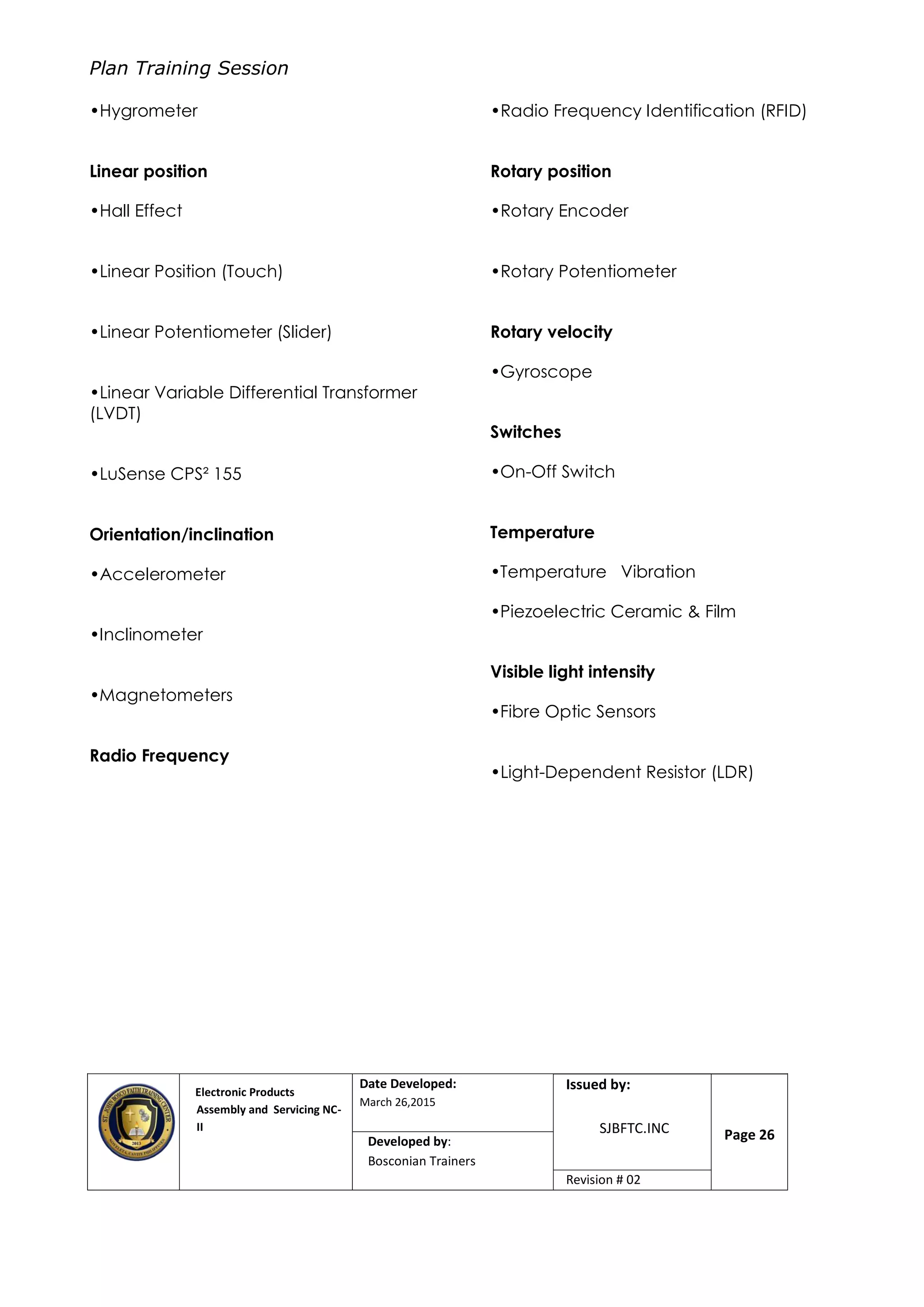 Plan Training Session
Electronic Products
Assembly and Servicing NC-
II
Date Developed:
March 26,2015
Document No.Issued by:
SJBFTC.INC Page 26Developed by:
Bosconian Trainers
Revision # 02
•Hygrometer
Linear position
•Hall Effect
•Linear Position (Touch)
•Linear Potentiometer (Slider)
•Linear Variable Differential Transformer
(LVDT)
•LuSense CPS² 155
Orientation/inclination
•Accelerometer
•Inclinometer
•Magnetometers
Radio Frequency
•Radio Frequency Identification (RFID)
Rotary position
•Rotary Encoder
•Rotary Potentiometer
Rotary velocity
•Gyroscope
Switches
•On-Off Switch
Temperature
•Temperature Vibration
•Piezoelectric Ceramic & Film
Visible light intensity
•Fibre Optic Sensors
•Light-Dependent Resistor (LDR)
 