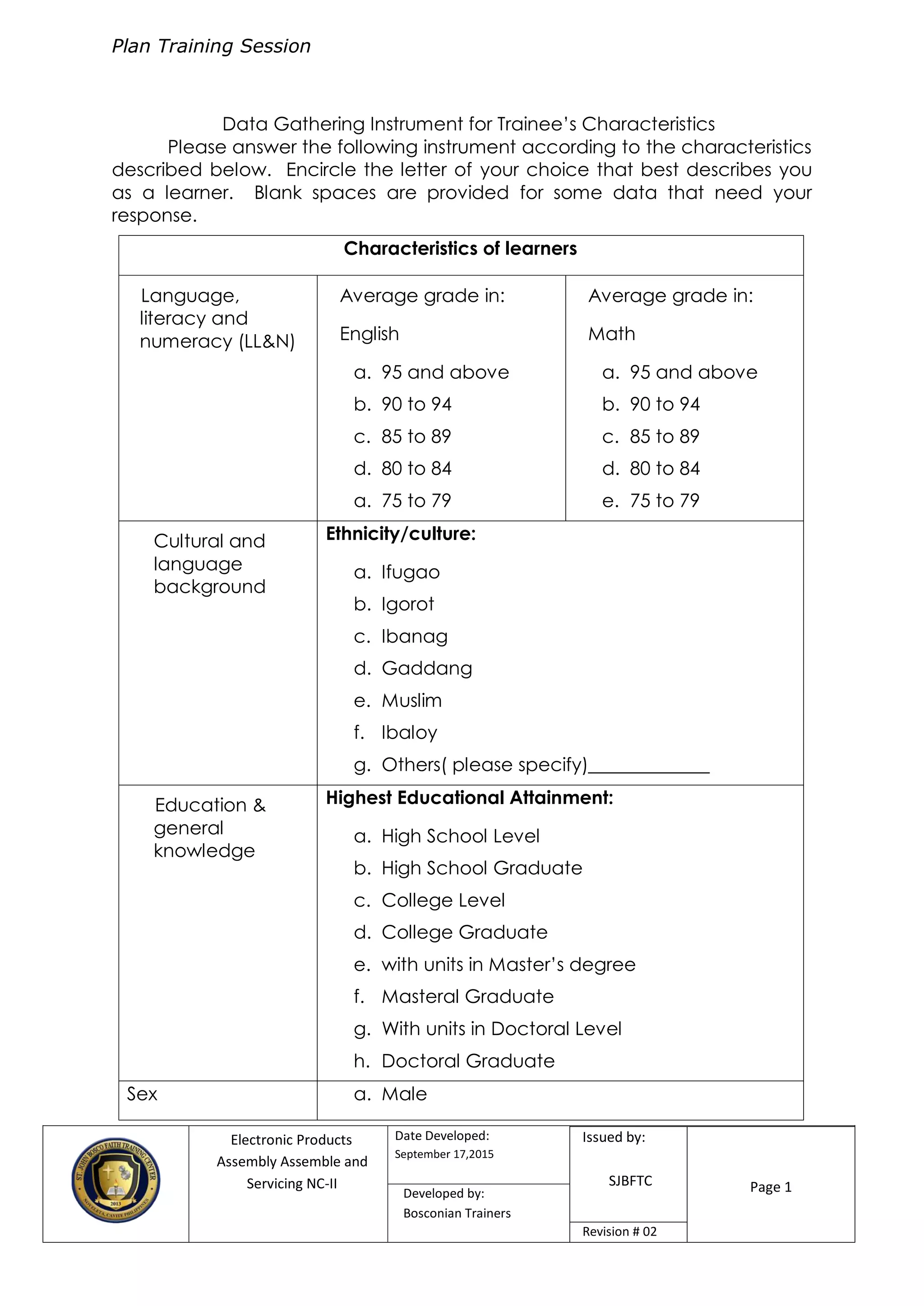Plan Training Session
Electronic Products
Assembly Assemble and
Servicing NC-II
Date Developed:
September 17,2015
Document No.Issued by:
SJBFTC Page 1Developed by:
Bosconian Trainers
Revision # 02
Data Gathering Instrument for Trainee’s Characteristics
Please answer the following instrument according to the characteristics
described below. Encircle the letter of your choice that best describes you
as a learner. Blank spaces are provided for some data that need your
response.
Characteristics of learners
Language,
literacy and
numeracy (LL&N)
Average grade in:
English
a. 95 and above
b. 90 to 94
c. 85 to 89
d. 80 to 84
a. 75 to 79
Average grade in:
Math
a. 95 and above
b. 90 to 94
c. 85 to 89
d. 80 to 84
e. 75 to 79
Cultural and
language
background
Ethnicity/culture:
a. Ifugao
b. Igorot
c. Ibanag
d. Gaddang
e. Muslim
f. Ibaloy
g. Others( please specify)_____________
Education &
general
knowledge
Highest Educational Attainment:
a. High School Level
b. High School Graduate
c. College Level
d. College Graduate
e. with units in Master’s degree
f. Masteral Graduate
g. With units in Doctoral Level
h. Doctoral Graduate
Sex a. Male
 