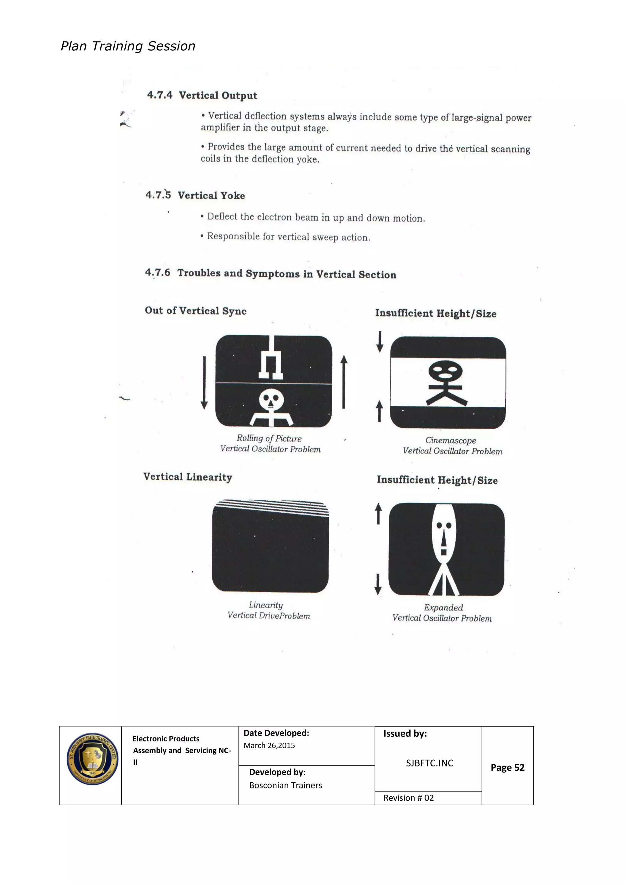 Plan Training Session
Electronic Products
Assembly and Servicing NC-
II
Date Developed:
March 26,2015
Document No.Issued by:
SJBFTC.INC Page 52Developed by:
Bosconian Trainers
Revision # 02
 