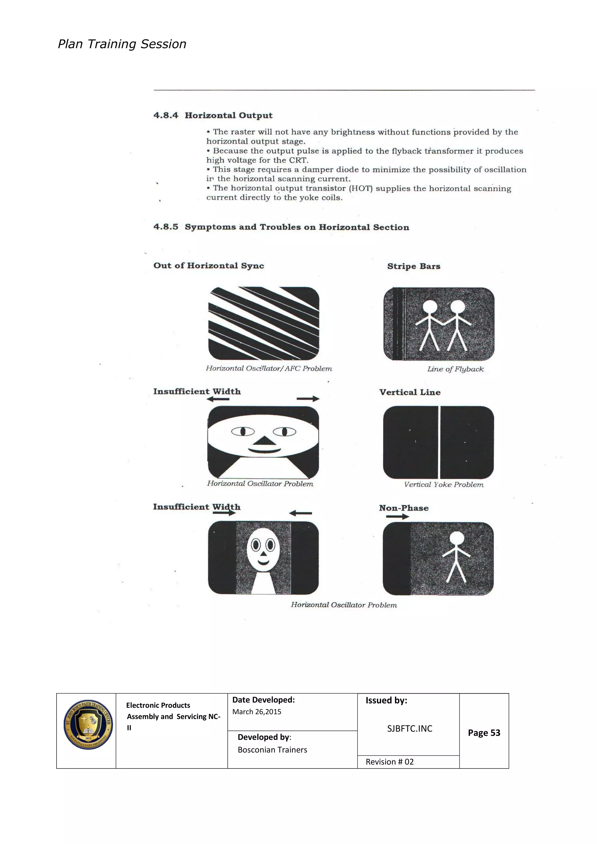 Plan Training Session
Electronic Products
Assembly and Servicing NC-
II
Date Developed:
March 26,2015
Document No.Issued by:
SJBFTC.INC Page 53Developed by:
Bosconian Trainers
Revision # 02
 