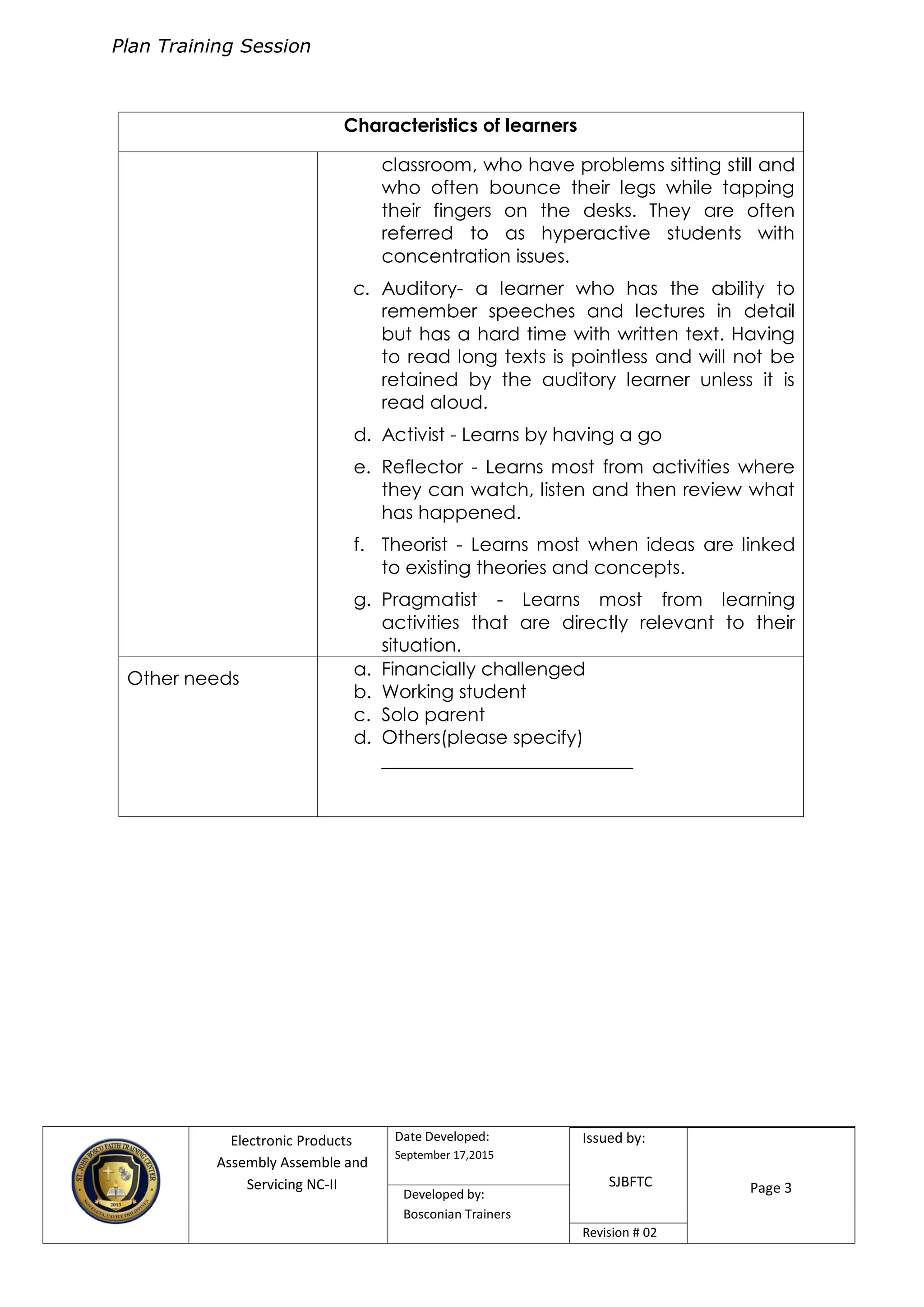 Plan Training Session
Electronic Products
Assembly Assemble and
Servicing NC-II
Date Developed:
September 17,2015
Document No.Issued by:
SJBFTC Page 3Developed by:
Bosconian Trainers
Revision # 02
Characteristics of learners
classroom, who have problems sitting still and
who often bounce their legs while tapping
their fingers on the desks. They are often
referred to as hyperactive students with
concentration issues.
c. Auditory- a learner who has the ability to
remember speeches and lectures in detail
but has a hard time with written text. Having
to read long texts is pointless and will not be
retained by the auditory learner unless it is
read aloud.
d. Activist - Learns by having a go
e. Reflector - Learns most from activities where
they can watch, listen and then review what
has happened.
f. Theorist - Learns most when ideas are linked
to existing theories and concepts.
g. Pragmatist - Learns most from learning
activities that are directly relevant to their
situation.
Other needs
a. Financially challenged
b. Working student
c. Solo parent
d. Others(please specify)
___________________________
 