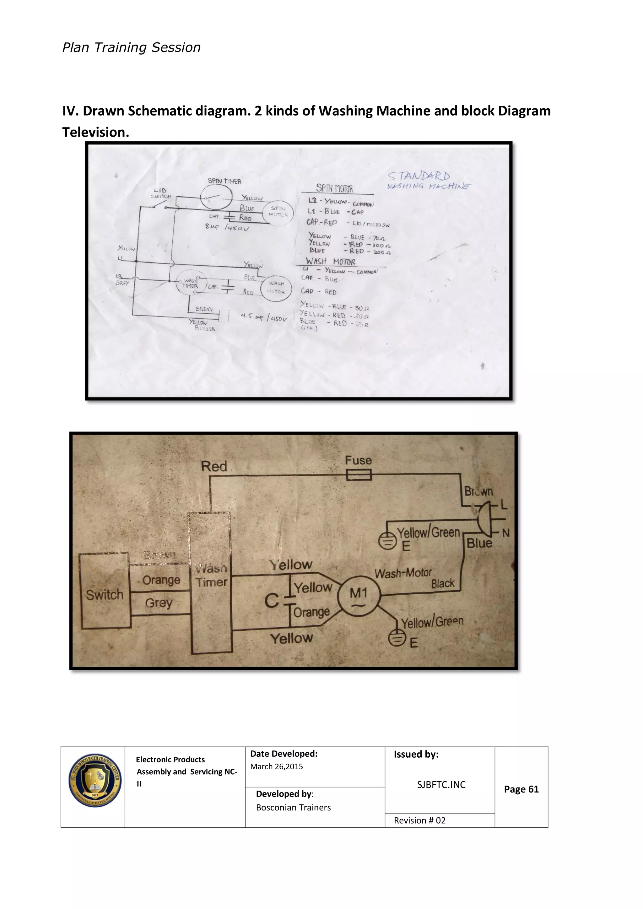 Plan Training Session
Electronic Products
Assembly and Servicing NC-
II
Date Developed:
March 26,2015
Document No.Issued by:
SJBFTC.INC Page 61Developed by:
Bosconian Trainers
Revision # 02
IV. Drawn Schematic diagram. 2 kinds of Washing Machine and block Diagram
Television.
 