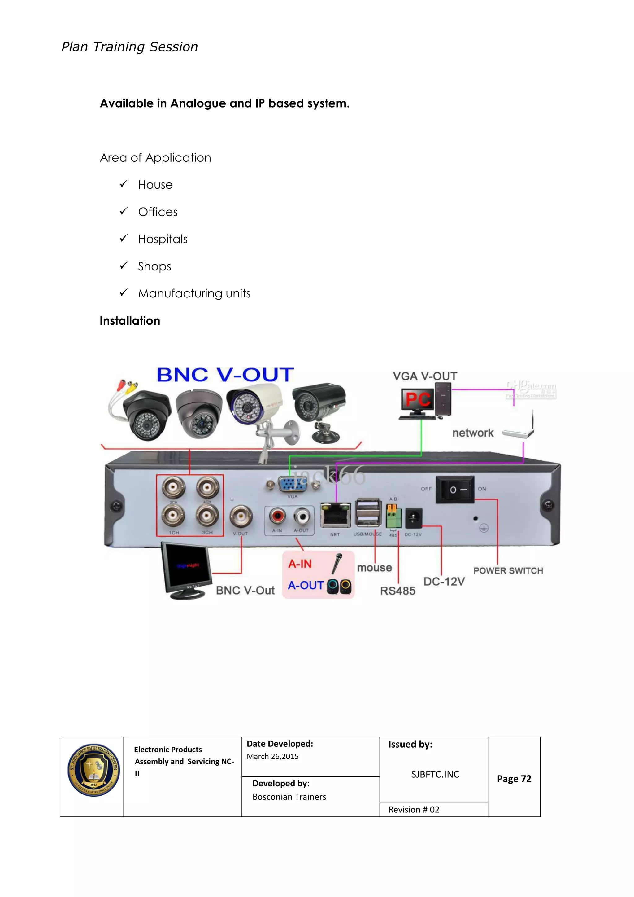 Plan Training Session
Electronic Products
Assembly and Servicing NC-
II
Date Developed:
March 26,2015
Document No.Issued by:
SJBFTC.INC Page 72Developed by:
Bosconian Trainers
Revision # 02
Available in Analogue and IP based system.
Area of Application
 House
 Offices
 Hospitals
 Shops
 Manufacturing units
Installation
 