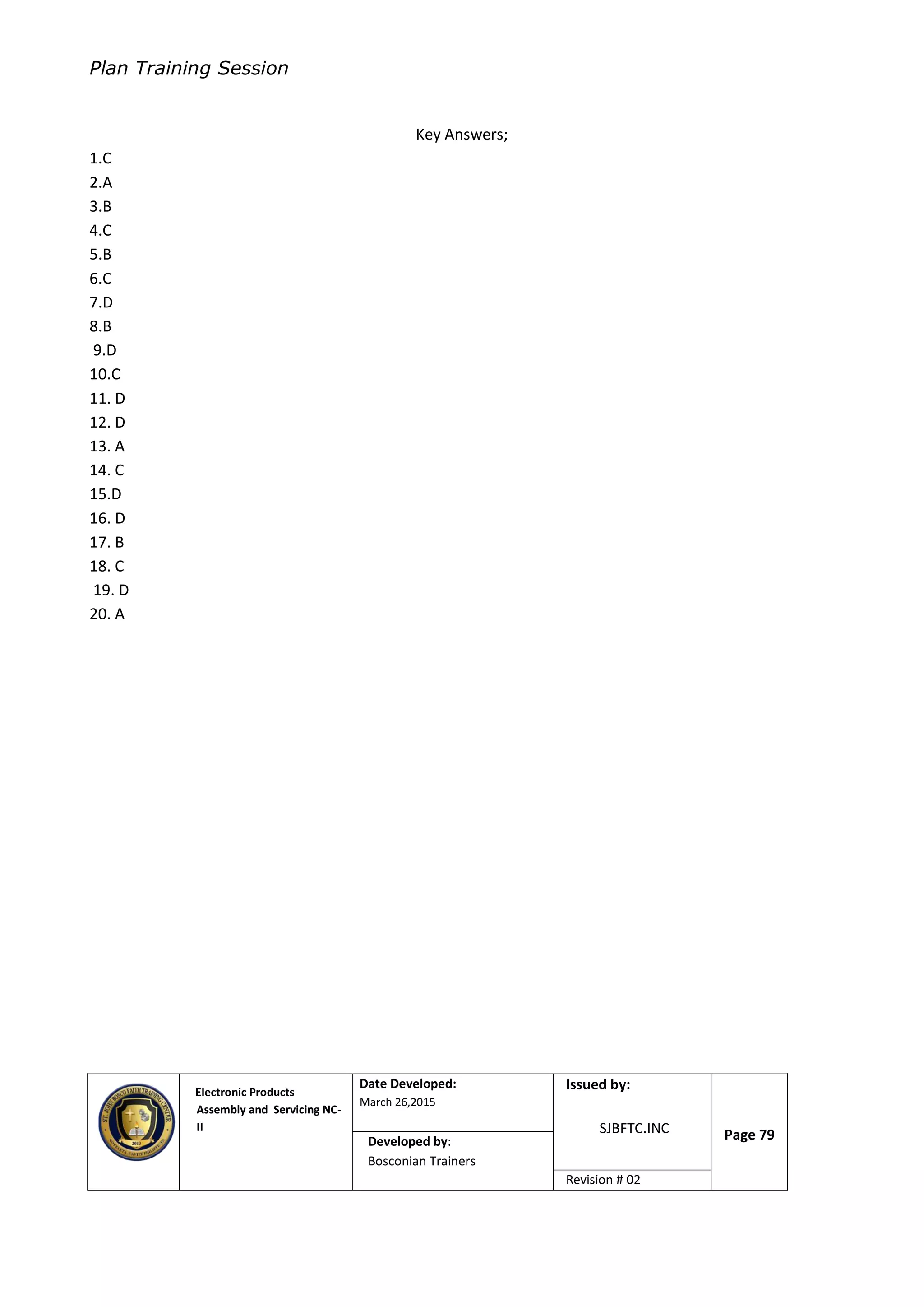 Plan Training Session
Electronic Products
Assembly and Servicing NC-
II
Date Developed:
March 26,2015
Document No.Issued by:
SJBFTC.INC Page 79Developed by:
Bosconian Trainers
Revision # 02
Key Answers;
1.C
2.A
3.B
4.C
5.B
6.C
7.D
8.B
9.D
10.C
11. D
12. D
13. A
14. C
15.D
16. D
17. B
18. C
19. D
20. A
 