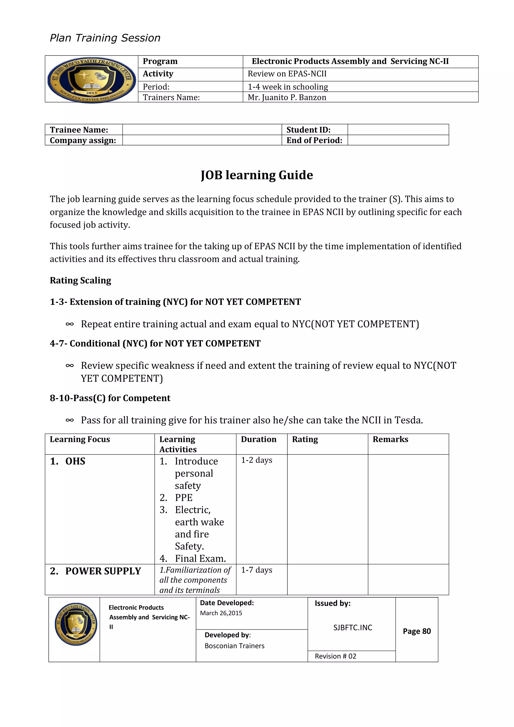 Plan Training Session
Electronic Products
Assembly and Servicing NC-
II
Date Developed:
March 26,2015
Document No.Issued by:
SJBFTC.INC Page 80Developed by:
Bosconian Trainers
Revision # 02
Program Electronic Products Assembly and Servicing NC-II
Activity Review on EPAS-NCII
Period: 1-4 week in schooling
Trainers Name: Mr. Juanito P. Banzon
Trainee Name: Student ID:
Company assign: End of Period:
JOB learning Guide
The job learning guide serves as the learning focus schedule provided to the trainer (S). This aims to
organize the knowledge and skills acquisition to the trainee in EPAS NCII by outlining specific for each
focused job activity.
This tools further aims trainee for the taking up of EPAS NCII by the time implementation of identified
activities and its effectives thru classroom and actual training.
Rating Scaling
1-3- Extension of training (NYC) for NOT YET COMPETENT
∞ Repeat entire training actual and exam equal to NYC(NOT YET COMPETENT)
4-7- Conditional (NYC) for NOT YET COMPETENT
∞ Review specific weakness if need and extent the training of review equal to NYC(NOT
YET COMPETENT)
8-10-Pass(C) for Competent
∞ Pass for all training give for his trainer also he/she can take the NCII in Tesda.
Learning Focus Learning
Activities
Duration Rating Remarks
1. OHS 1. Introduce
personal
safety
2. PPE
3. Electric,
earth wake
and fire
Safety.
4. Final Exam.
1-2 days
2. POWER SUPPLY 1.Familiarization of
all the components
and its terminals
1-7 days
 